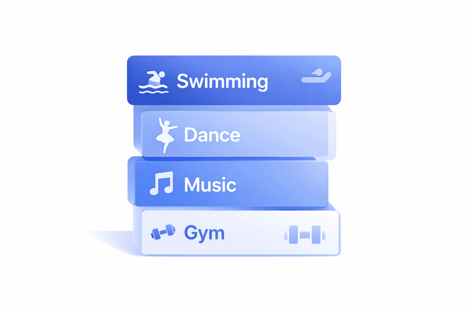 Category & Program Management